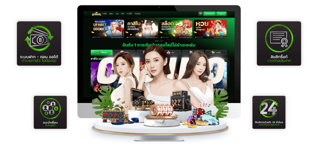 รวมเหตุผลที่ควรลงทุน 2025 by WInhero